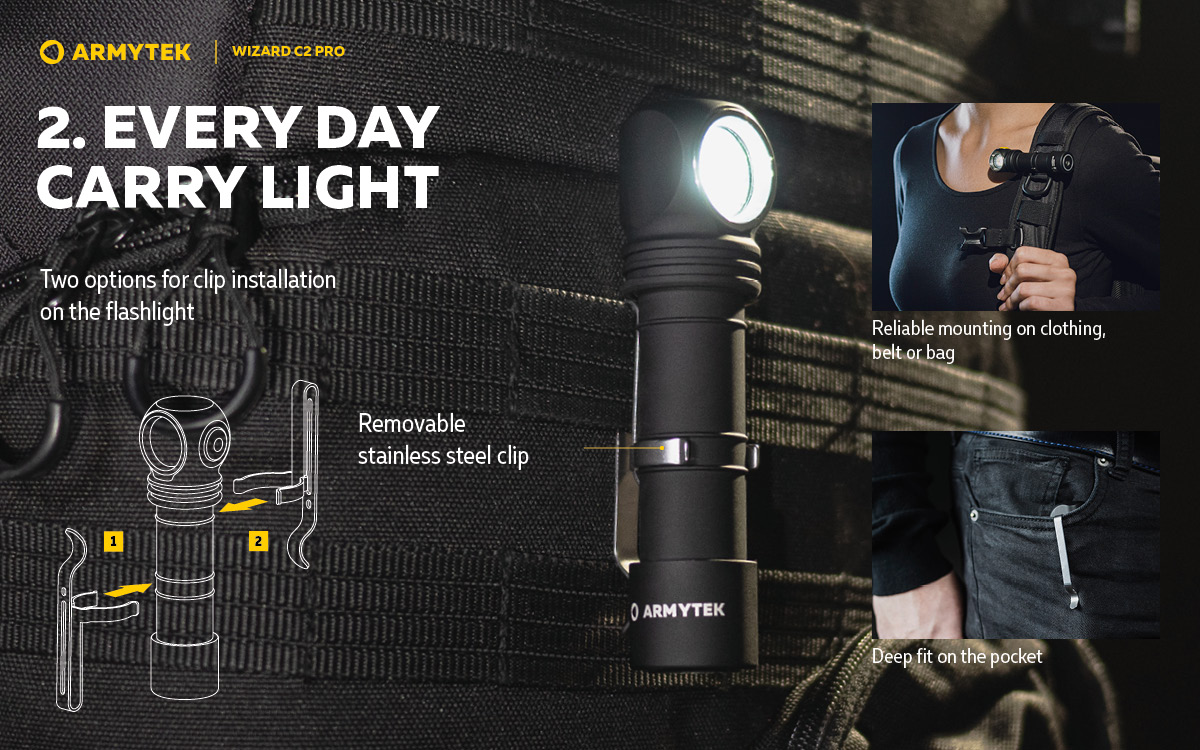 Armytek Wizard C2 Pro Magnet USB - LED Headlamp | Armytek.com